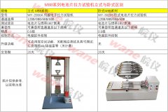 電池片多通道拉力機(jī)測(cè)試儀立式與臥式有什么不同？